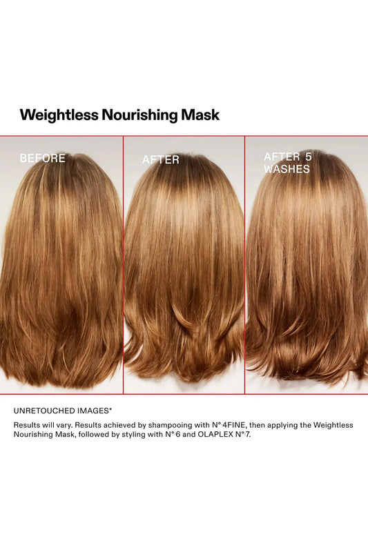 OLAPLEX WEIGHTLES NOURISHING MASK OLAPLEX