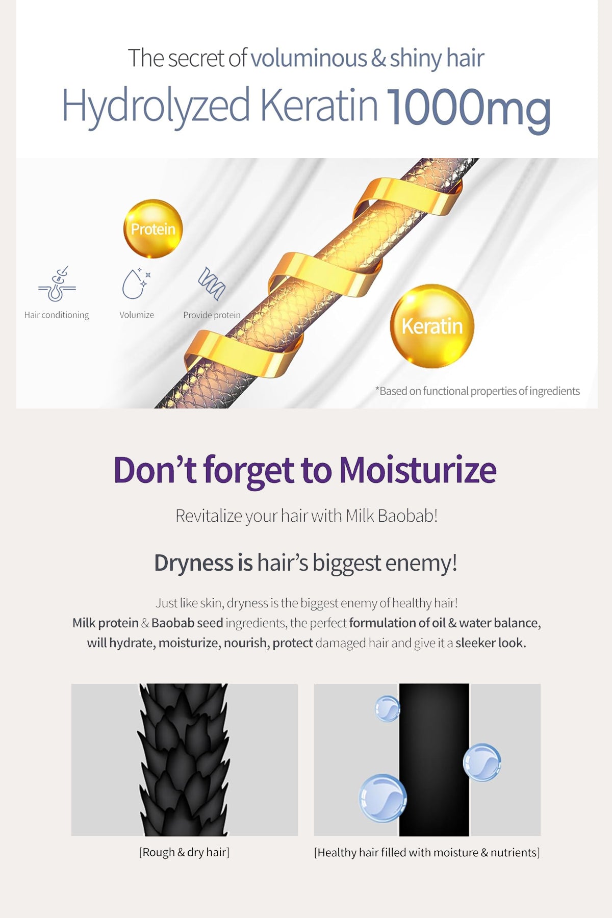 MILK BAOBAB TREATMENT 1000ml