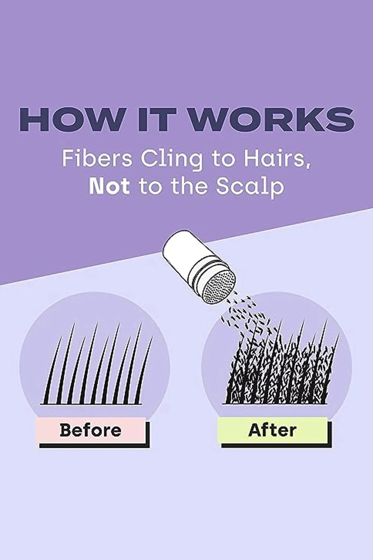 TOPPIK HAIR BUILDING FIBERS TOPPIK