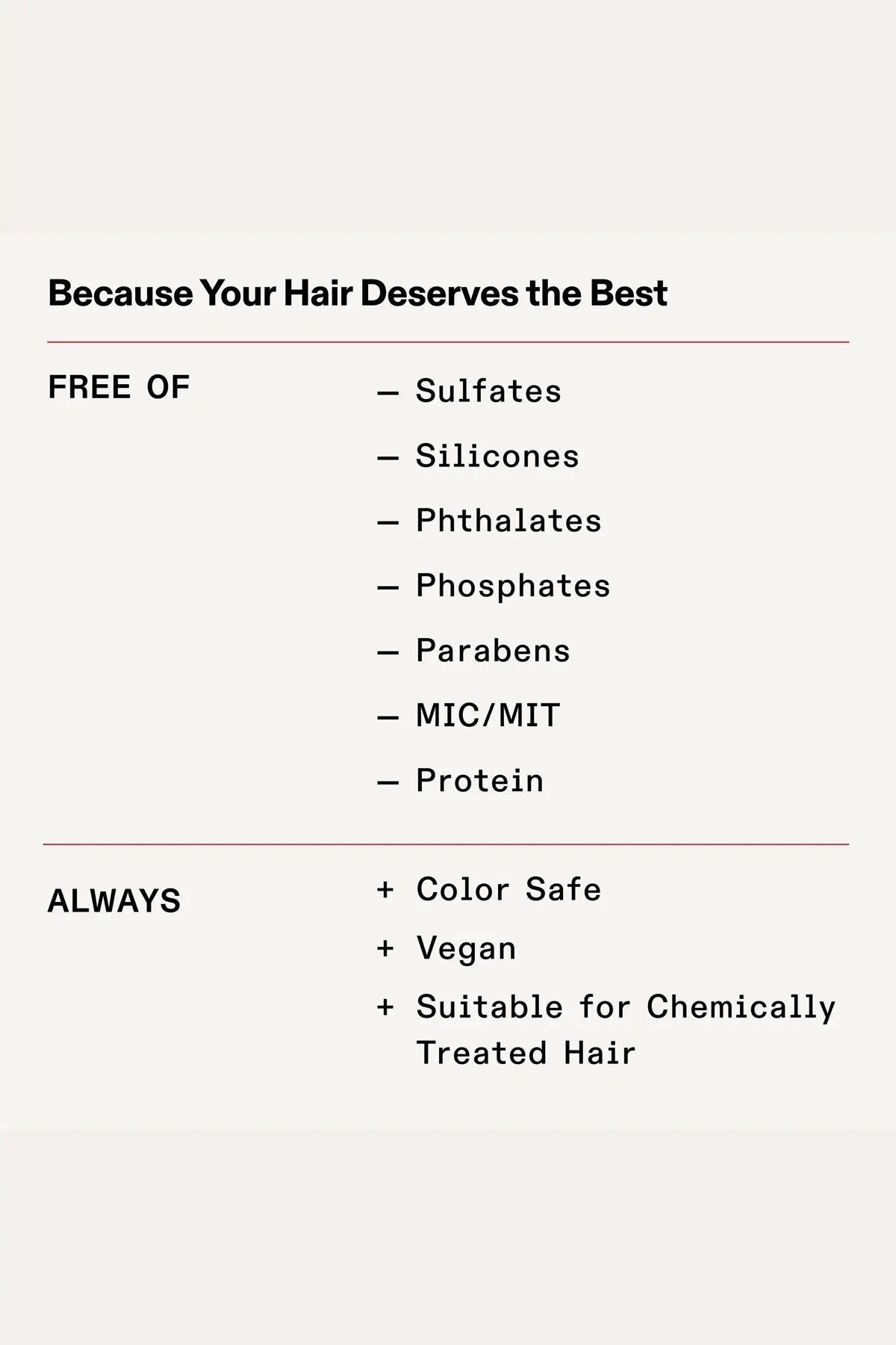 OLAPLEX NO.4 CLEAN VOLUME DETOX DRY SHAMPOO 178g - BSW BEAUTY CANADA