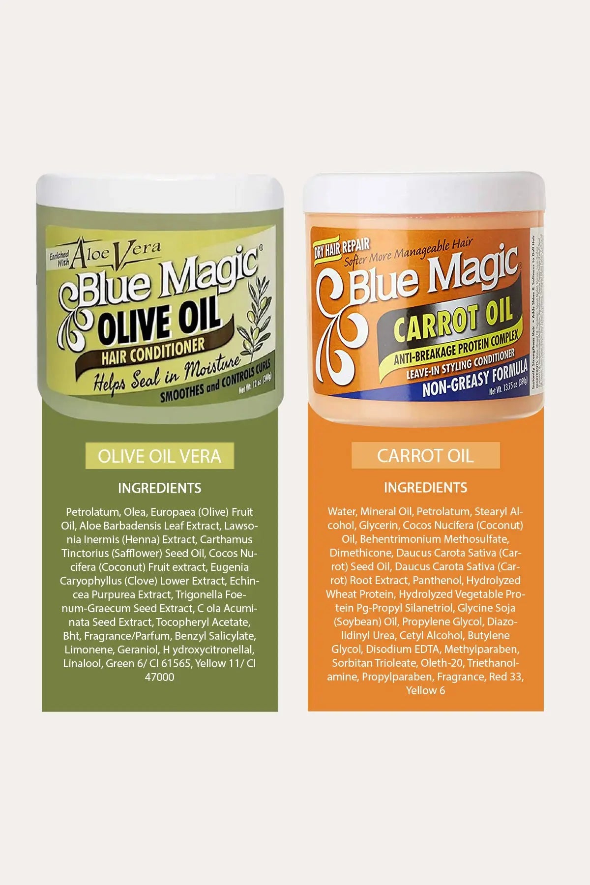 BLUE MAGIC HAIR & SCALP TREATMENT - BSW BEAUTY CANADA