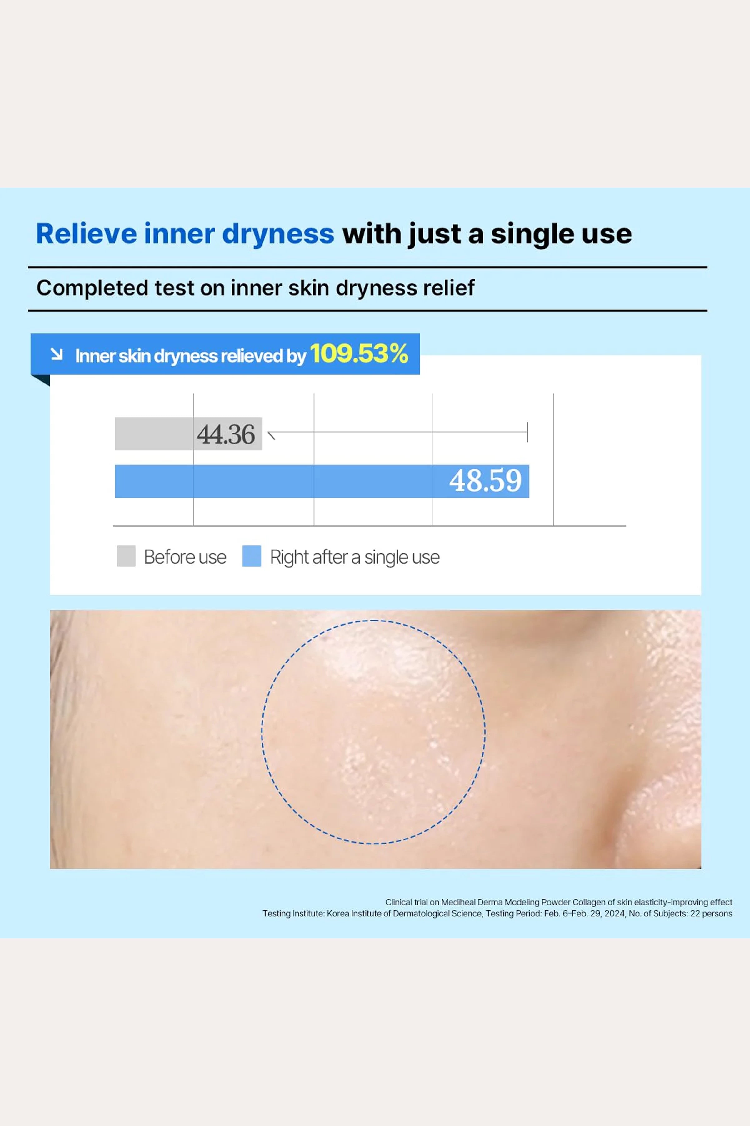 MASQUE MODELANT DERMA MEDIHEAL HYALURONATE