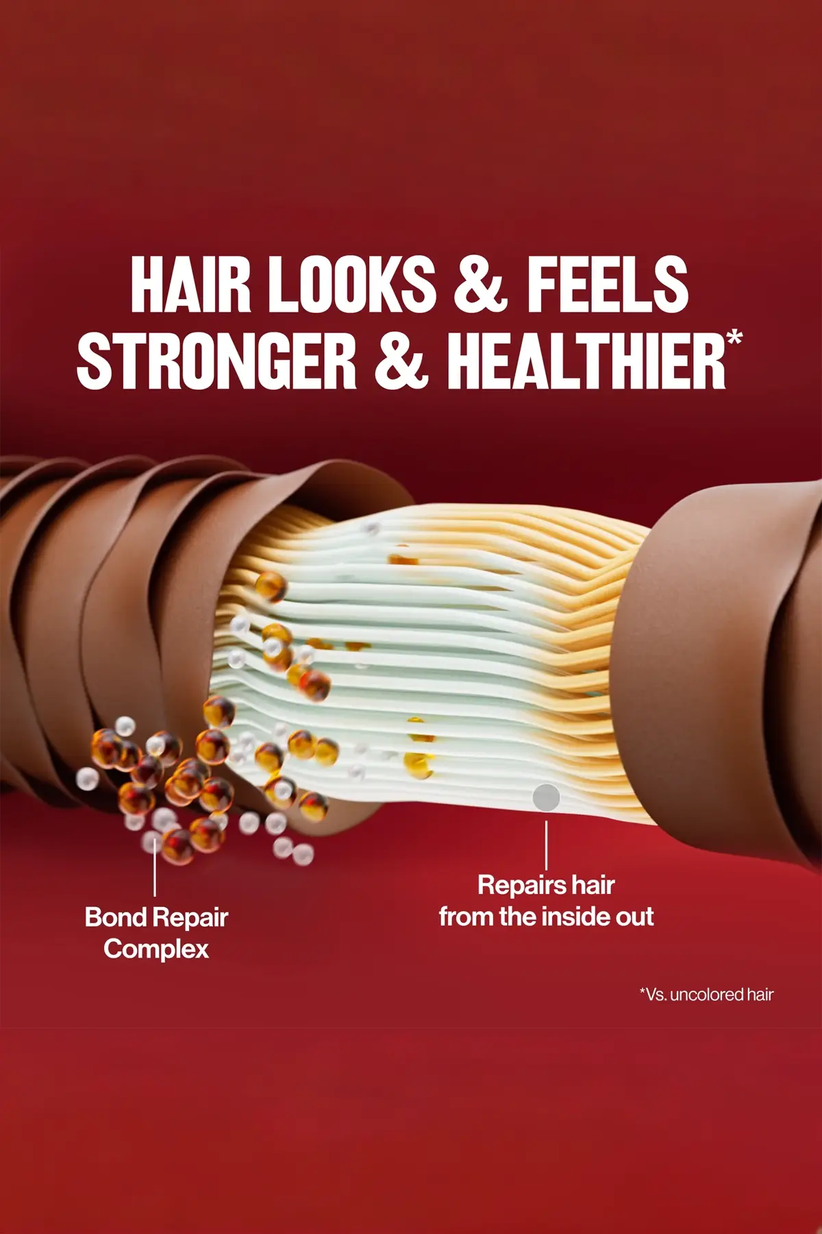 REVLON COLORSILK BOND REPAIR HAIR COLOR – AMMONIA FREE REVLON