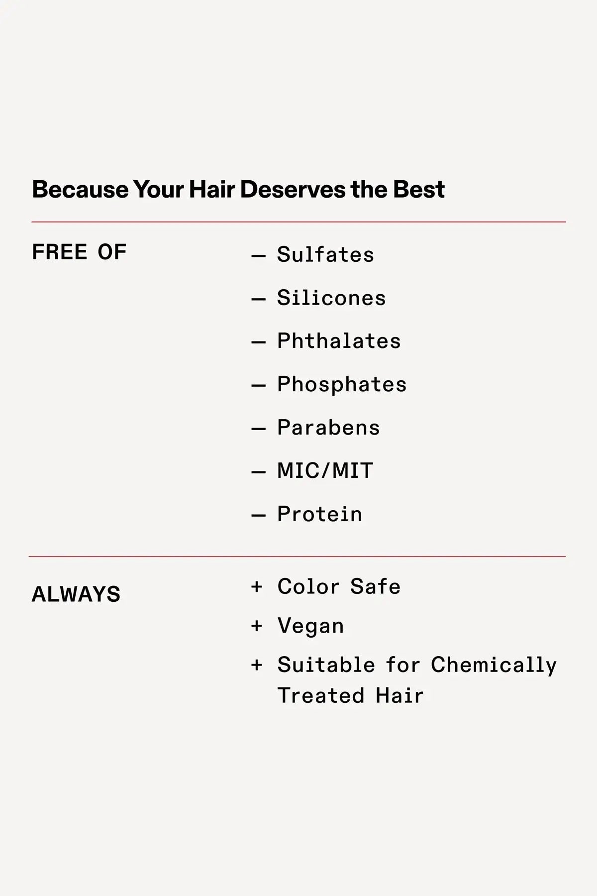 OLAPLEX VOLUMIZ BLOW DRY MIST 5oz OLAPLEX