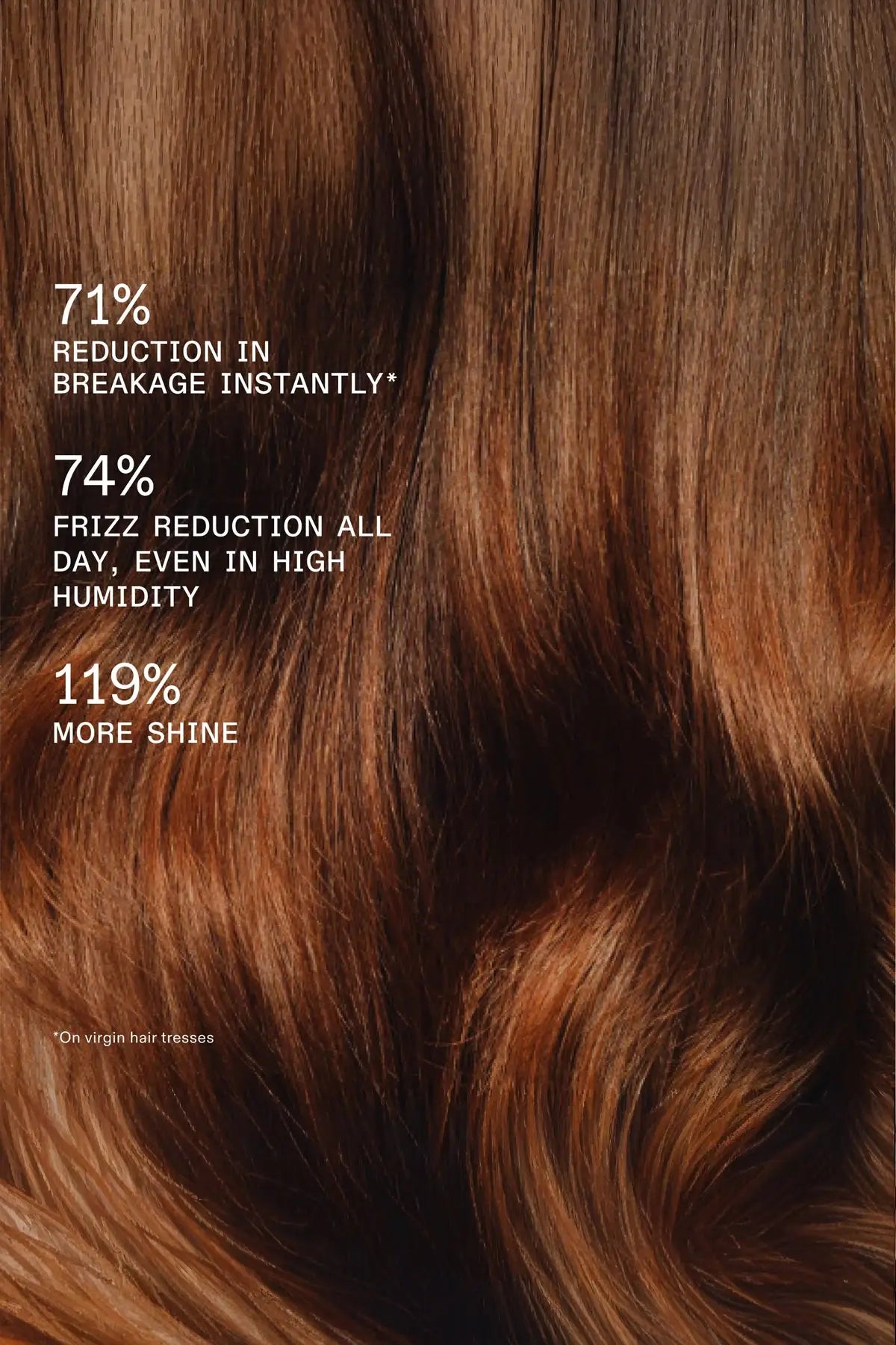 OLAPLEX RICH HYDRATION MASK OLAPLEX