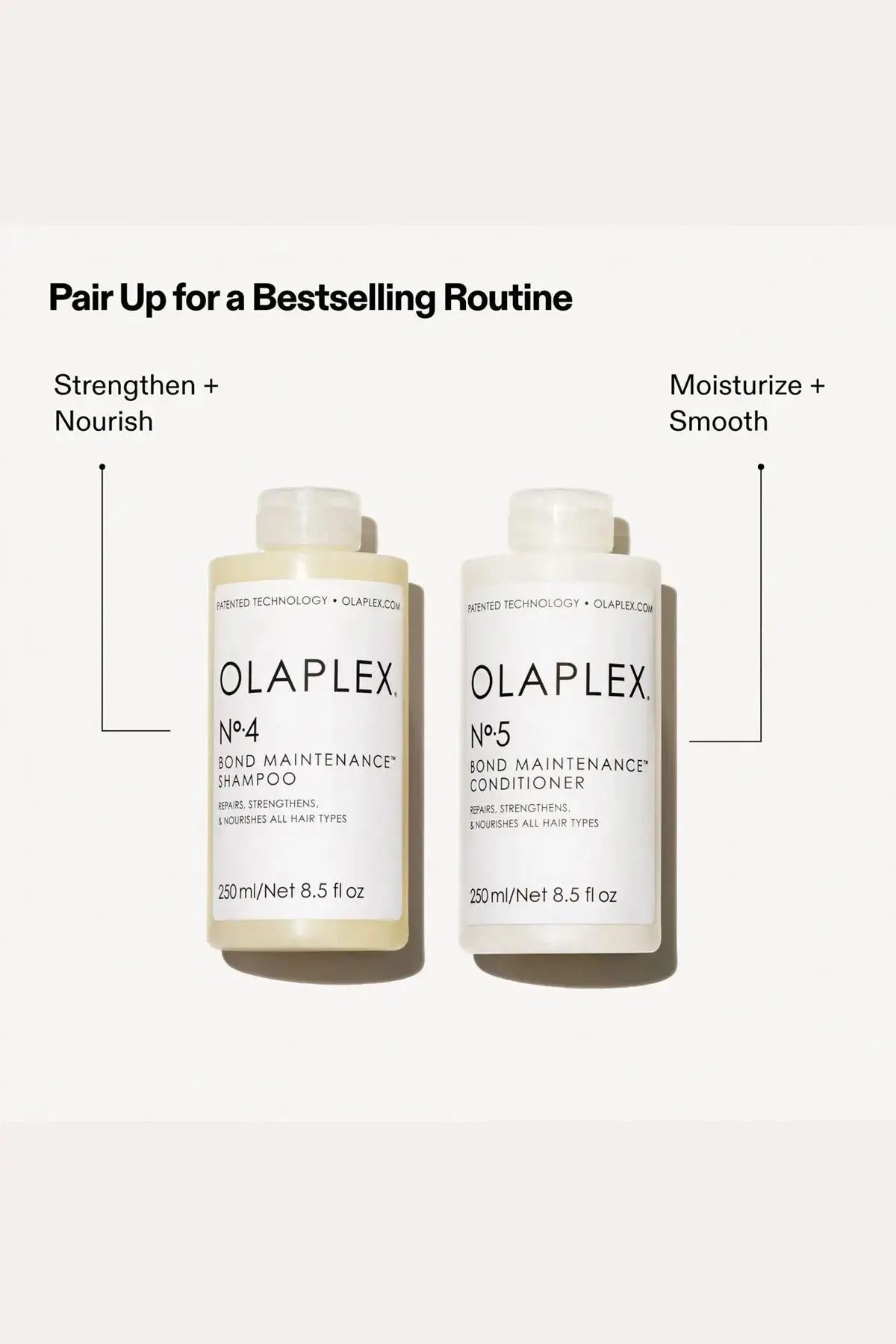 OLAPLEX NO.5 BOND MAINTENANCE CONDITIONER OLAPLEX