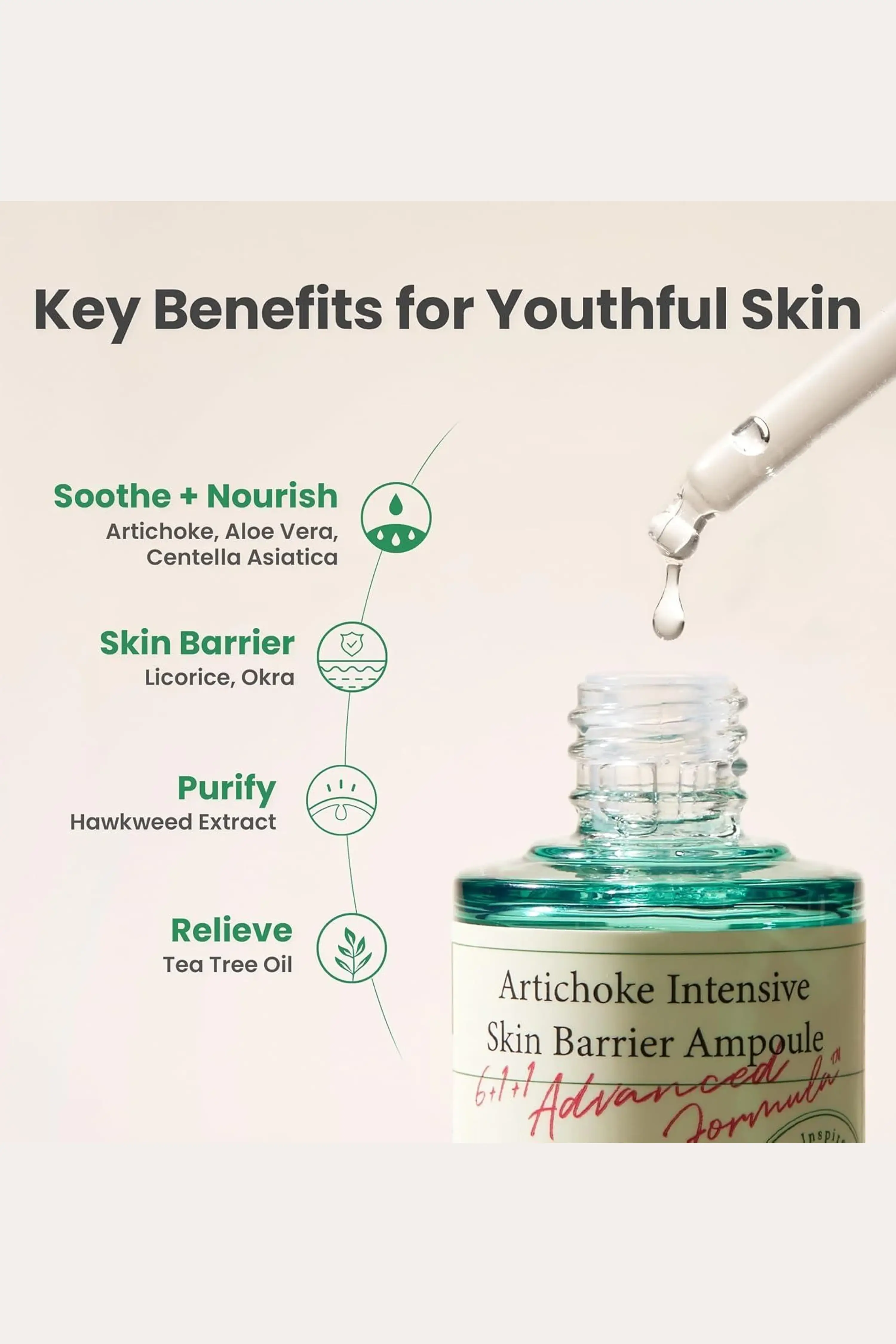 AXIS-Y ARTICHOKE INTENSIVE SKIN BARRIER AMPOULE AXIS-Y