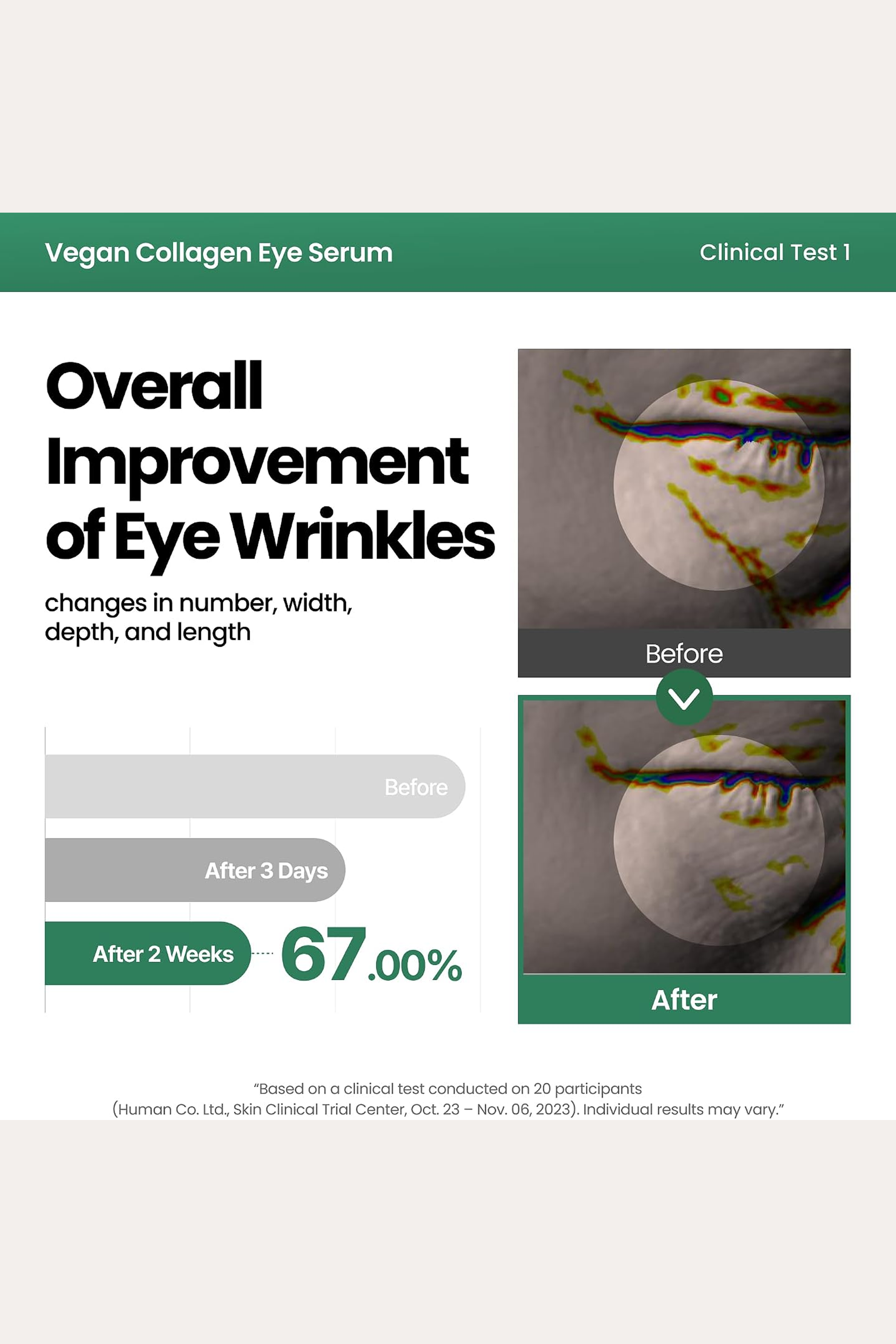 SÉRUM CONTOUR DES YEUX AU COLLAGÈNE VÉGAN AXIS-Y