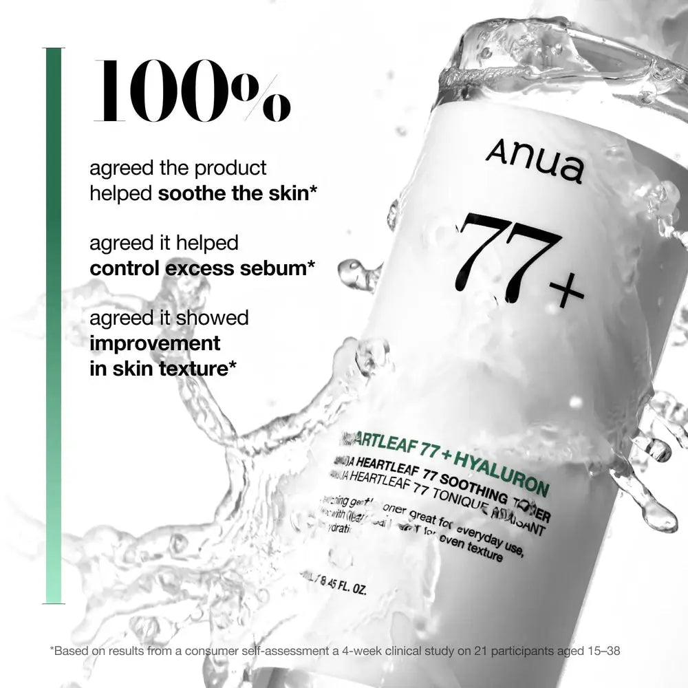 100% consumer satisfaction results on skin soothing and sebum control, making it an essential part of a glass skin routine.