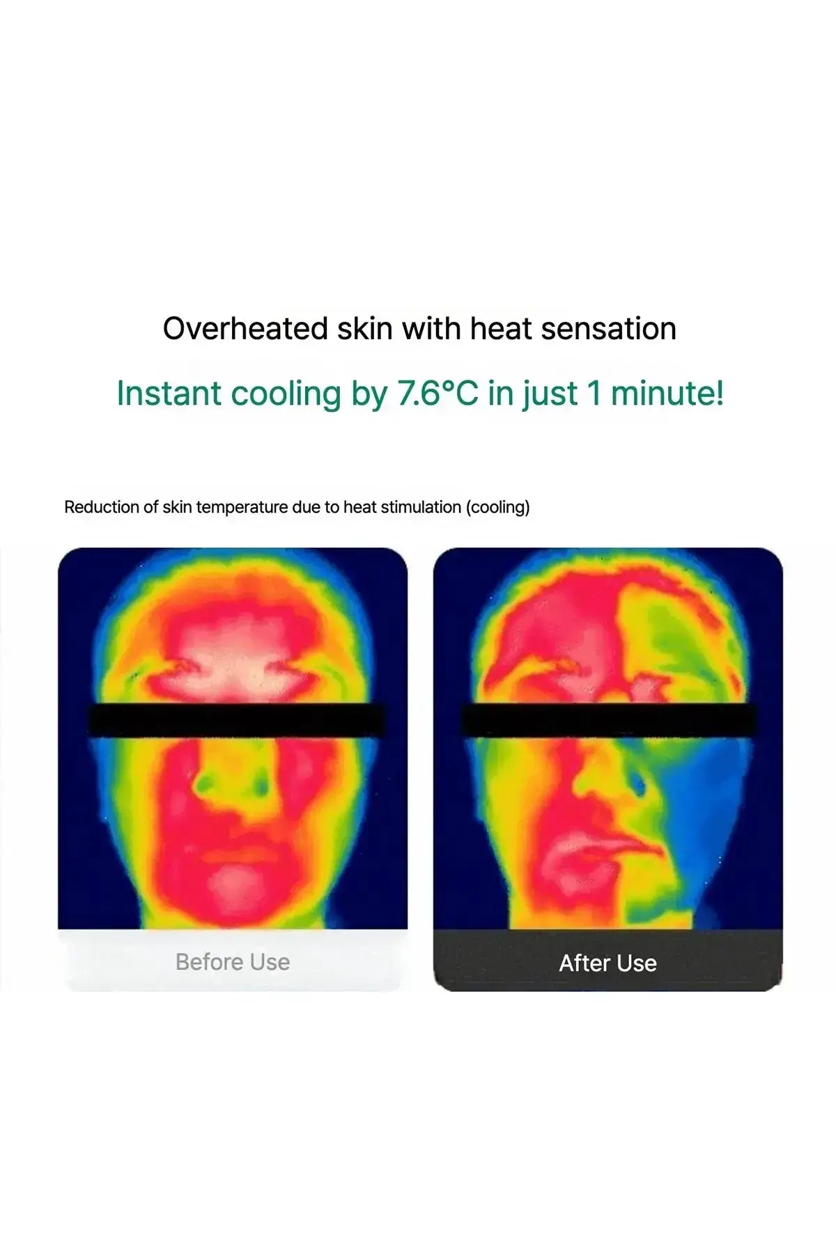 BOH Panthecell to Strengthen Skin Barrier - Overheated Skin with Heat Sensation, Instant Cooling by 7.6°C in Just 1 Minute, Thermal Imaging Before and After Use Showing Reduction of Skin Temperature