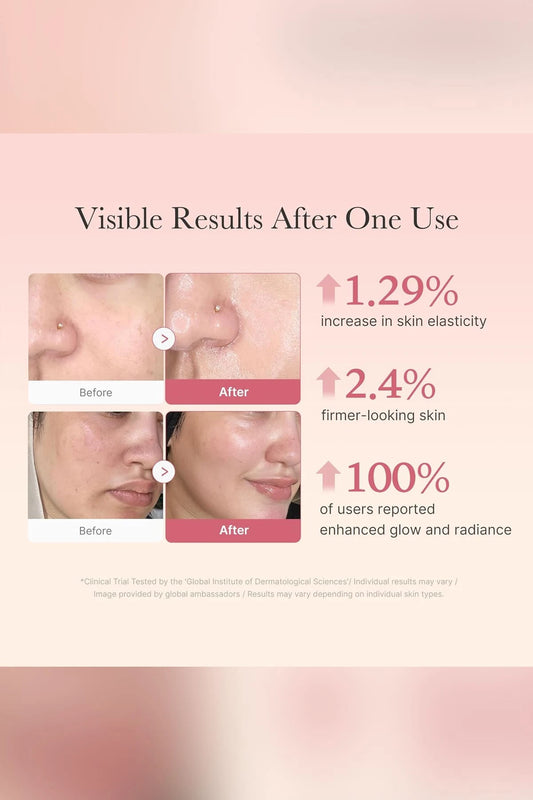 Visible results showing increased skin elasticity and enhanced glow after one use of the jelly cream.