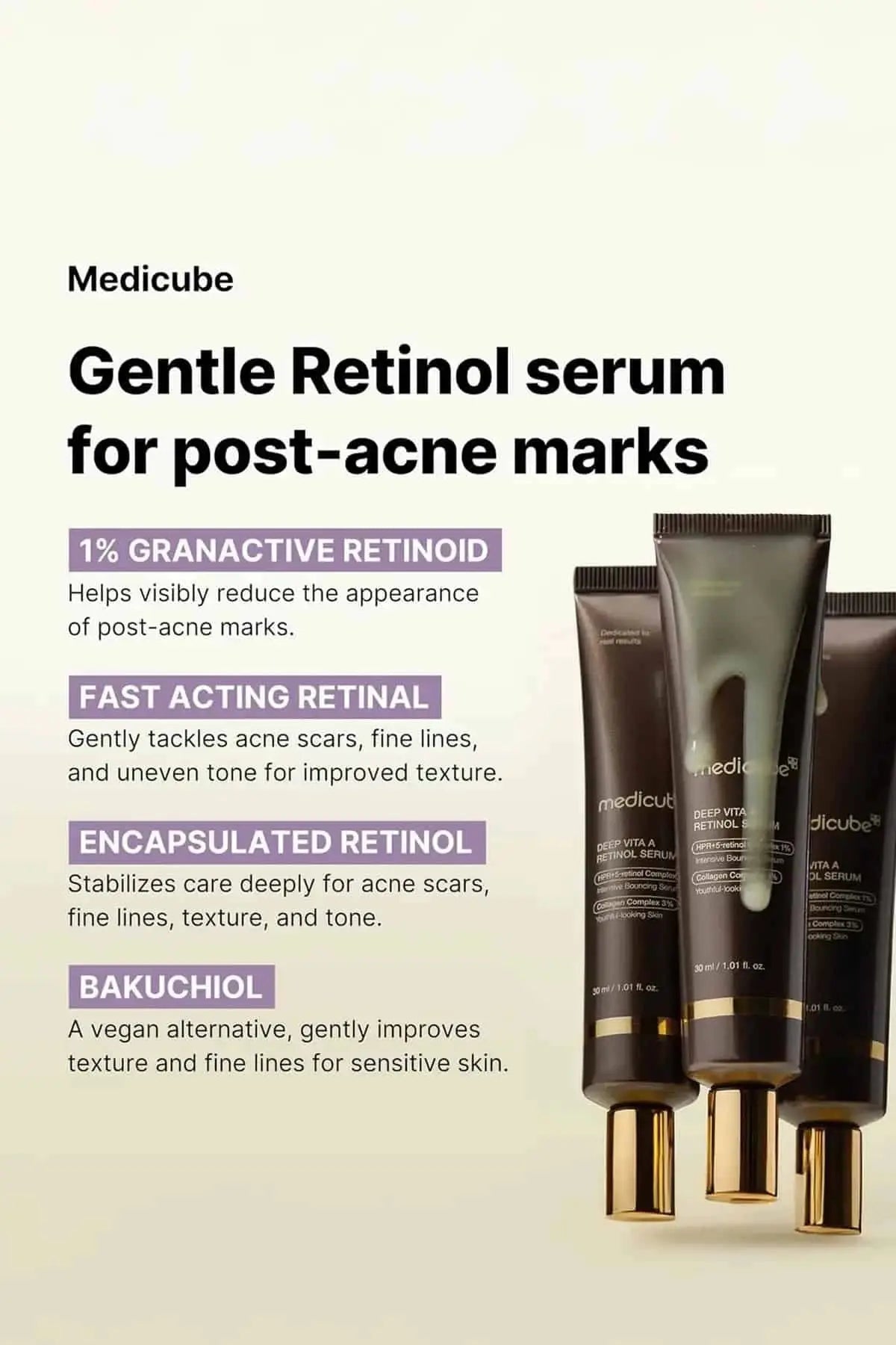 Infographic detailing the formula with Granactive Retinoid, Encapsulated Retinol, and Bakuchiol for gentle care.